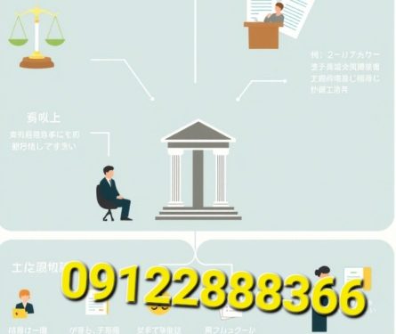 چگونه از فروشگاه اینترنتی شکایت کنم؟راهنمای کامل+مرجع رسمی